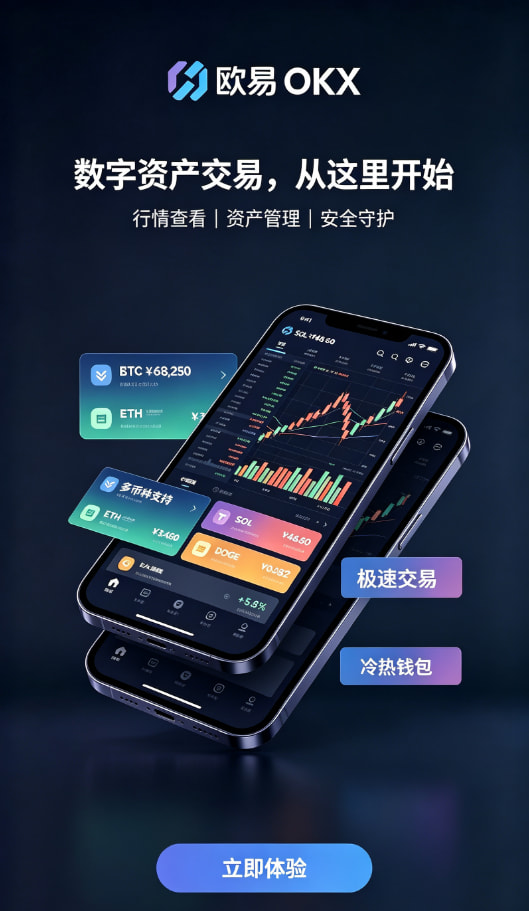 欧交易所app官网下载充值与行情